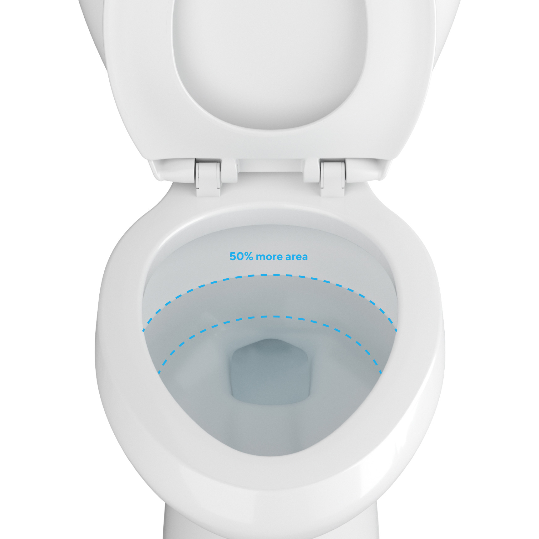 Largest water surface area