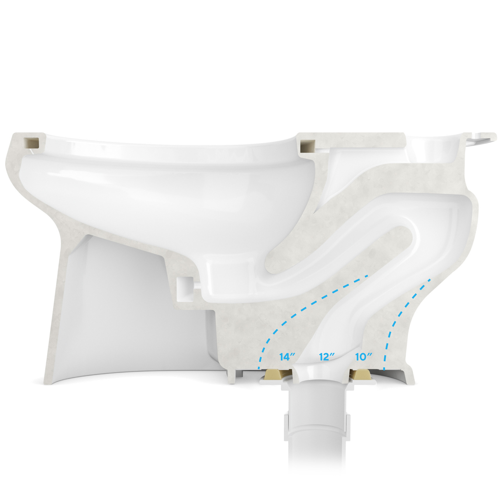 Traditional installation